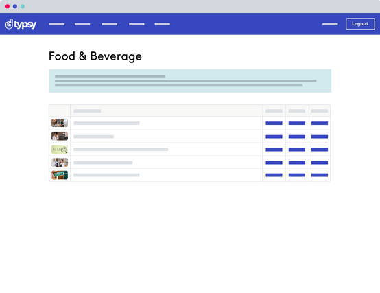 Typsy ReviewLearn recommendation by theme feature